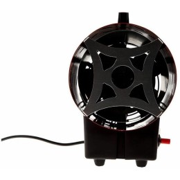 Тепловые пушки Ресанта ТГП-15000 67/1/14 Тепловая газовая пушка { Мощность 18кВт, 300м.куб/ч, 0,3 бар, расход 1,2 кг/час }